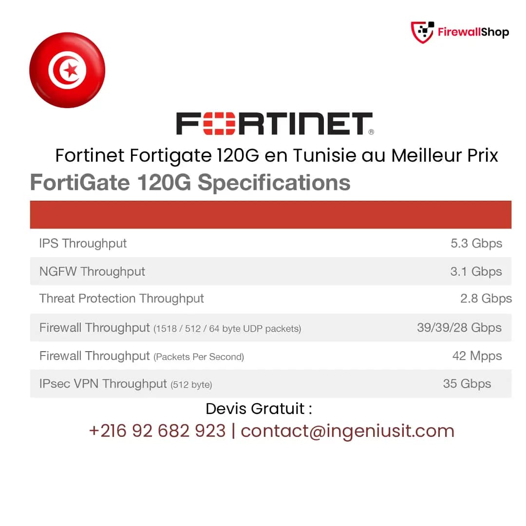 Fortinet FortiGate 120G Tunisie